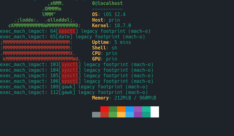 thumbnail of the cover of the post